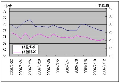 20060713-2.jpg