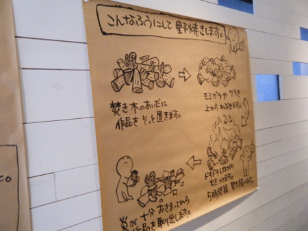 ポスターがかわえぇー ポスターがかわえぇー
