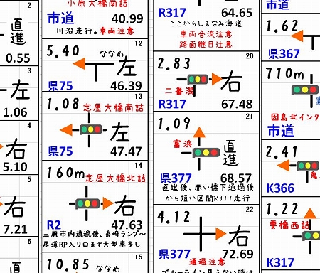 コマ図