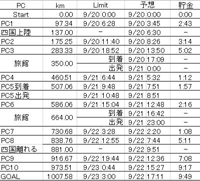 画像はイメージです