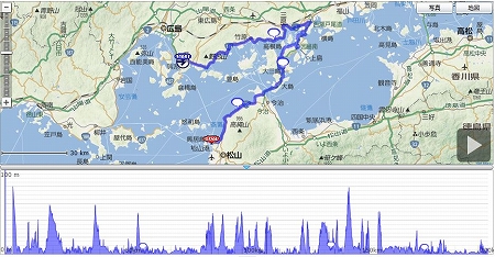 BRM531呉200km