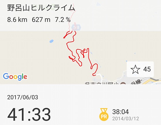 ノロリザ