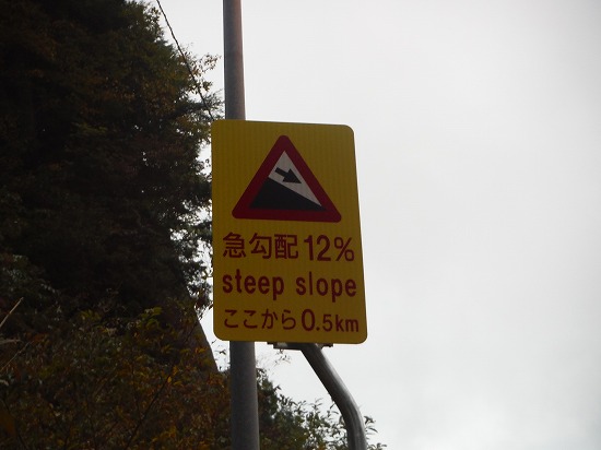 激下り