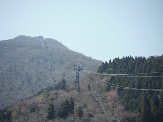 別府ロープウェイ